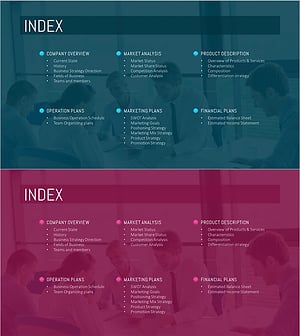 물류 사업계획서 템플릿 목차