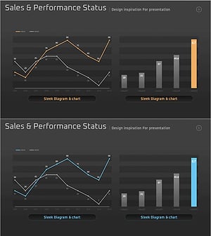 Positive Performance Analysis Chart