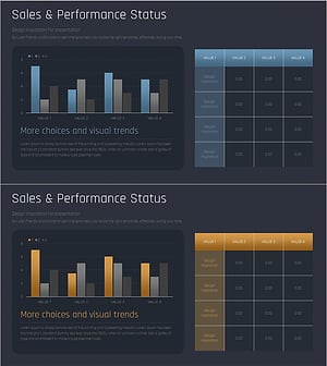 매출 및 성과 상태를 시각화한 슬라이드 – 데이터 중심과 시각적 인사이트
