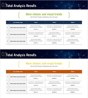 재무 계획 분석을 위한 표 – 고객 성공 사례