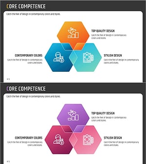 육각형 중첩 핵심 다이어그램 – 비즈니스 전략 및 특성 강조