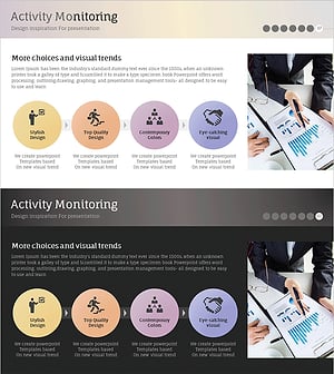 사업 성과 분석 모니터링 결과 – 비즈니스 성장을 이끄는 템플릿