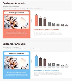4인 가구 사용자 분석 그래프 – 고객 인사이트
