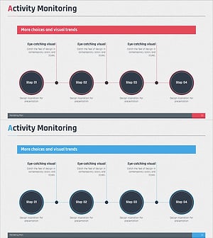 마케팅 활동 단계별 다이어그램 – 추진계획 강조