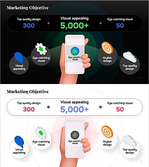 마케팅 목표 및 주요 지표 - 비즈니스 성과 강화