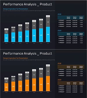 상품 실적 분석 세분형 그래프 – 시장 경쟁력 강화
