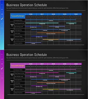 연도별 일정계획표 – 단계별 사업 추진 전략