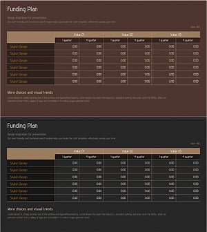 기업 투자 및 재무 조달 수익표 – 효율적인 자금 계획