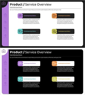 Product/Service Overview Slide – Introducing an Innovative Business Model