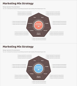 7P 마케팅 전략 다이어그램 – 사업 비전 및 전략