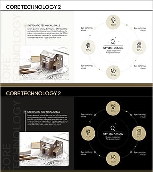 인테리어 사업 핵심기술 다이어그램