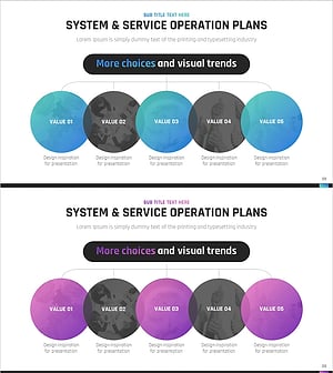 파트너십 비즈니스 운영 계획 슬라이드