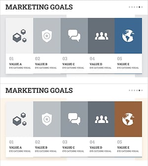 Business Goals Diagram - Establish Effective Marketing Strategies