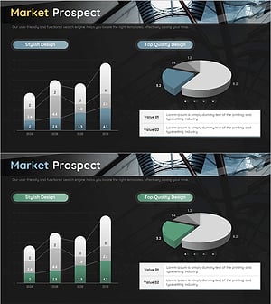 시장 진출 가능성 및 확장 전략 차트