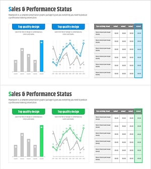 경쟁사 분석과 향후 전망 차트