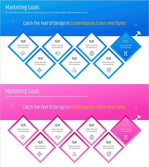 카셰어링 글로벌 마케팅 목표 - 사업 전략으로의 연결