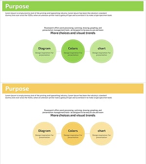 마케팅 목표 연결 다이어그램 – 사업 비전 제시