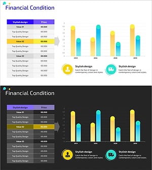 투자 유치 후 재정 전망 분석 그래프