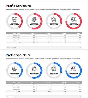 개발 현황 도넛형 차트 – 사업 소개