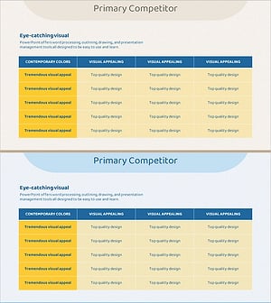 주요 경쟁사 목록 테이블 – 시장 및 경쟁사 분석