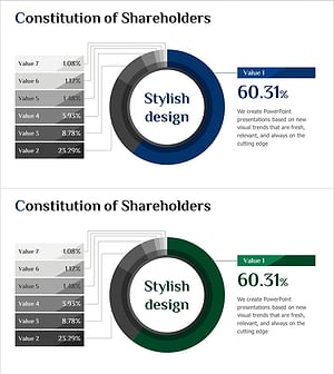 기관 및 개인 투자자 비율 변화 차트 – 주주 구성을 간결하게 정리