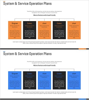 비즈니스 서비스 운영 방안 – 기술적 통찰 제공
