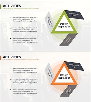 Business Activity Triangle Area Diagram – Effective Business Presentation