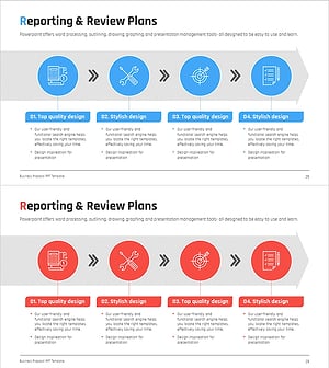 사업 보고 선형 다이어그램 – 명확한 수행계획 전달