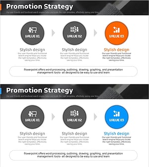 Step-by-Step Promotion Strategy Slide – Flow Towards Business Goals