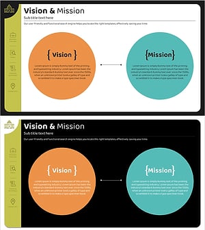 주요 핵심역량 소개 – 비전과 미션