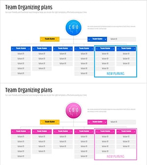 조직도 구조 다이어그램 – 기업 구성의 명확한 시각화