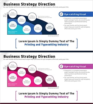 영역별 포지셔닝 그래프 – 사업 전략과 마케팅 계획