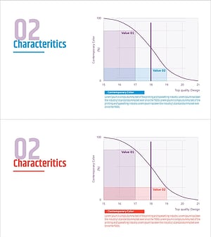 영역형 곡선 그래프로 시장 분석 및 전략 시각화