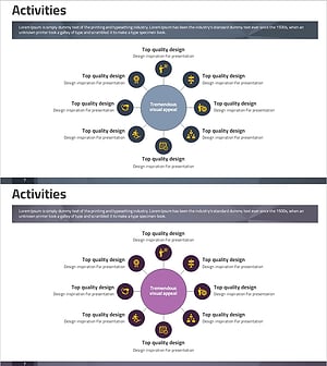 법률 교육 주요 활동영역 – 비즈니스 발전을 위한 다이어그램