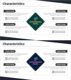 특성 소개 사각 다이어그램 – 사업 소개와 특성 전시