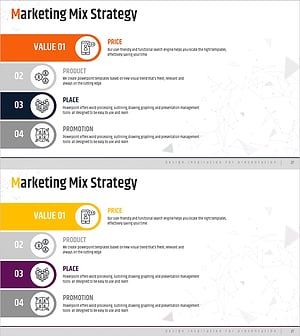 마케팅 믹스 4P 다이어그램 – 사업 전략 수립