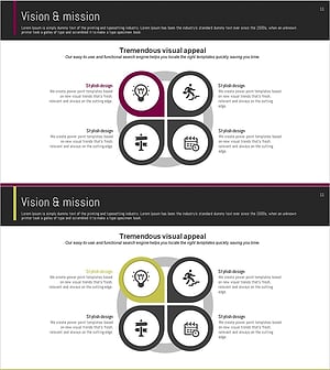 Introduction to the Business Vision Area - Diverging Diagram