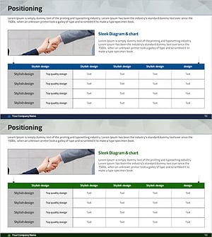 Company Positioning Analysis Table – Visualizing Marketing Strategy