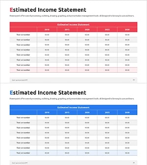 연도별 소득 보고서 차트 – 재무 성과 분석