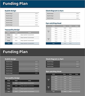 자금조달 계획표를 활용한 재무 계획 슬라이드