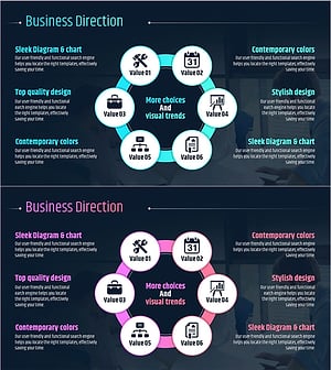 비즈니스 연결 원형 다이어그램 – 사업 목표 및 전략
