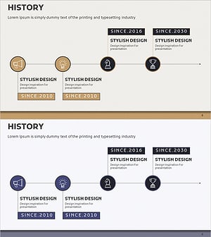 회사 연혁 다이어그램 – 발전의 흐름을 담다
