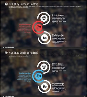 핵심역량 연결 다이어그램 – 비즈니스 전략의 필수 도구