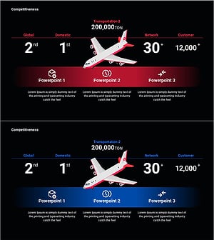 Air Transportation Market Competitiveness Slide – Strong Market Analysis