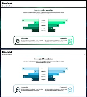 User Analysis Bilinear Bar Graph – Visualizing Customer Insights