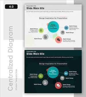 핵심 비즈니스 분야 정리도 – 효과적인 사업 소개