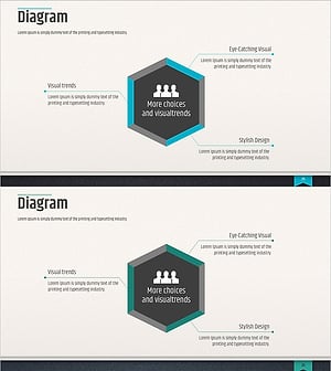 모던 비즈니스 템플릿 다이어그램3 – 사업 전략과 서비스 구축 방안