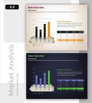 Comparative Analysis of Eco-Friendly Categories Slide – Market Competitive Advantage