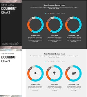 도넛차트로 시장 분석을 시각화한 삼각패턴 템플릿