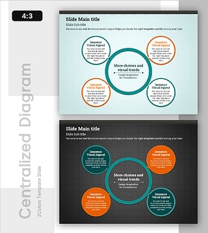 Four Key Components – A Slide Emphasizing Visual Appeal